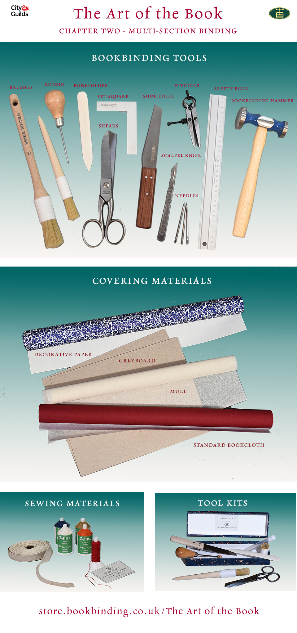 Chapter Two Guide to Tools and Materials